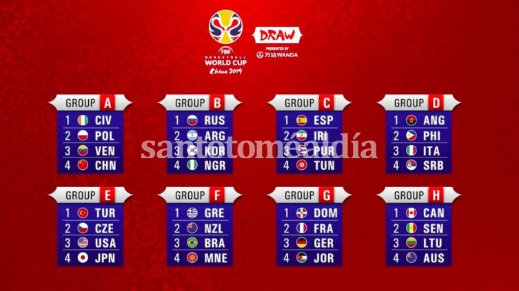 Mundial de Básquet: Argentina tiene rivales