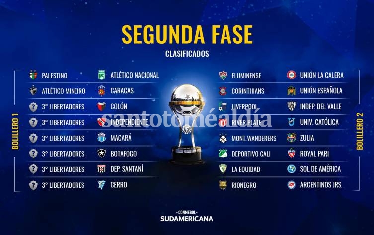 Estos son los clasificados a la próxima ronda de la Copa Sudamericana, cuando restan conocerse los que 