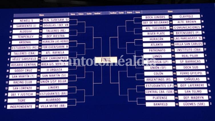 Se sorteó el cuadro de la Copa Argentina 2020 y el clásico santafesino no queda lejos