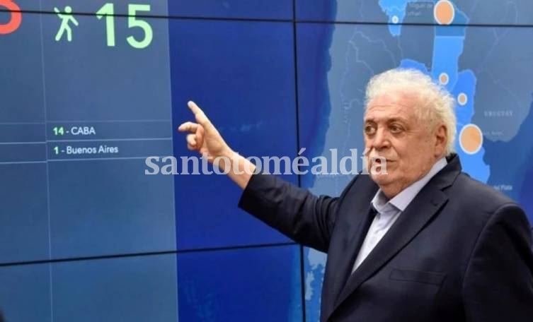 Argentina comenzó a probar una droga para tratar el coronavirus