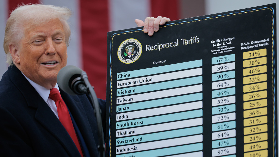 Un tribunal de Estados Unidos bloqueó los aranceles “recíprocos” de Donald Trump