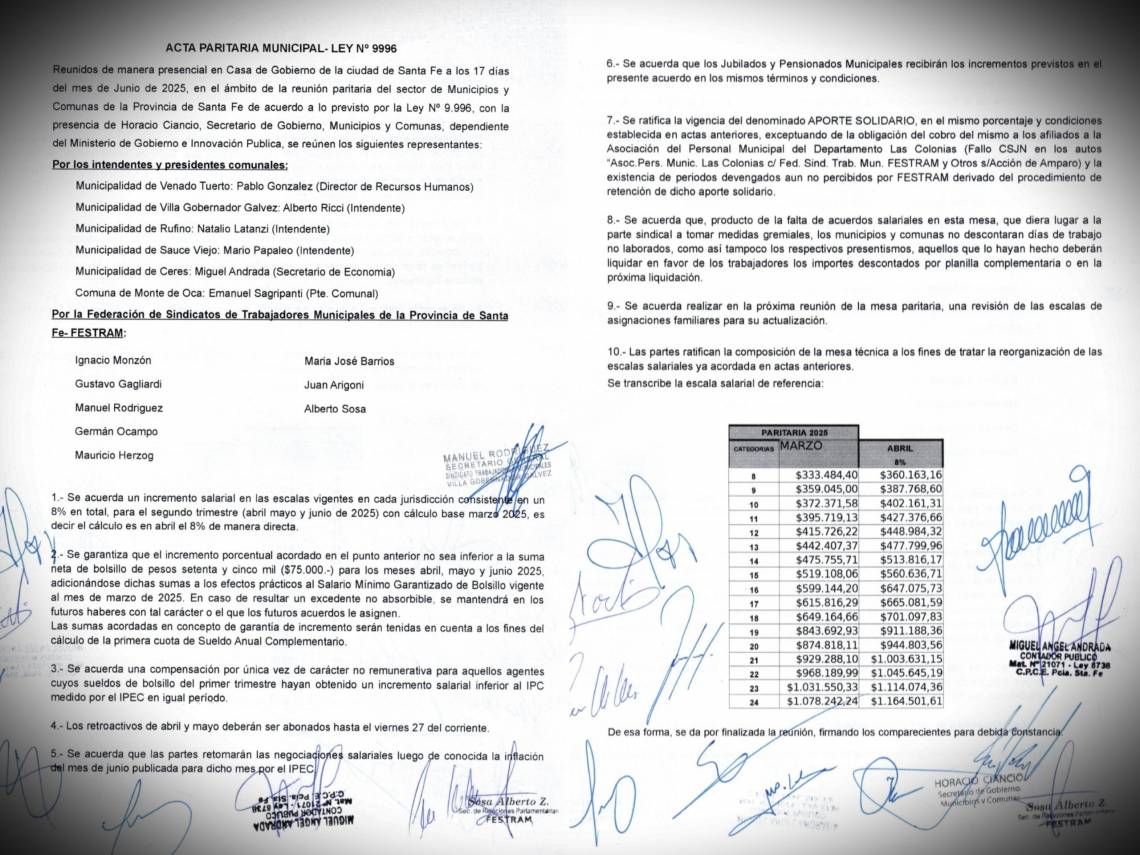 FESTRAM e intendentes rubricaron el acuerdo salarial: qué dice el acta paritaria