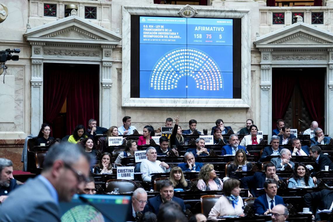 Diputados dio media sanción a la ley de Financiamiento Universitario