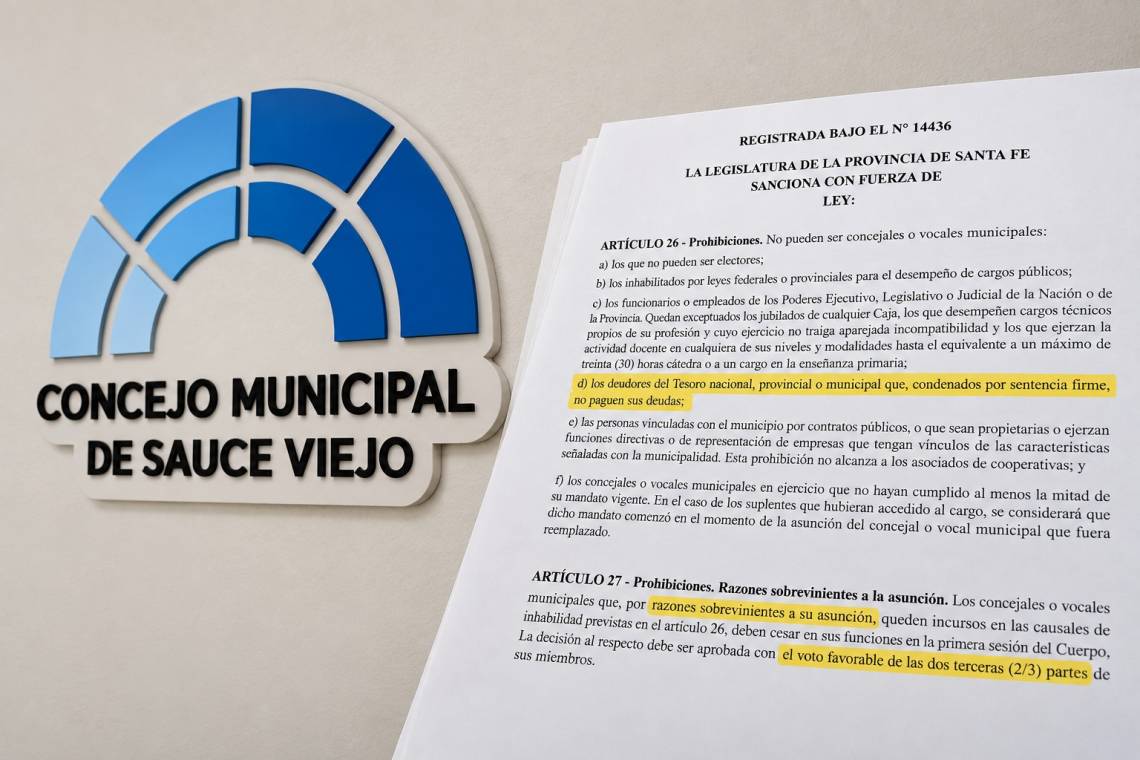 La situación de Uliambre llega al recinto: qué dice la ley para una eventual exclusión