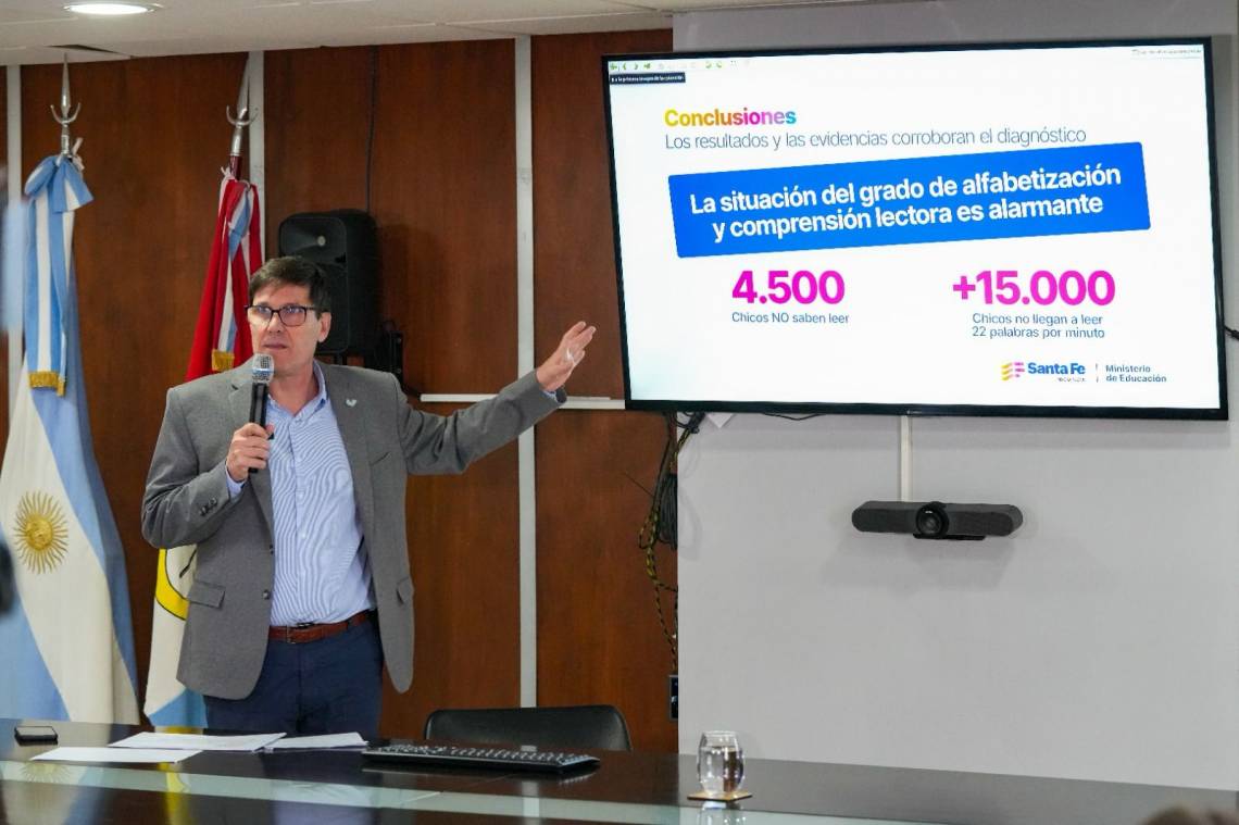 Grave diagnóstico educativo: solo el 23% de los alumnos del departamento La Capital lee con fluidez
